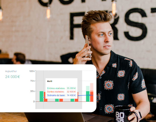 Zenfirst tréso : le logiciel de gestion de trésorerie