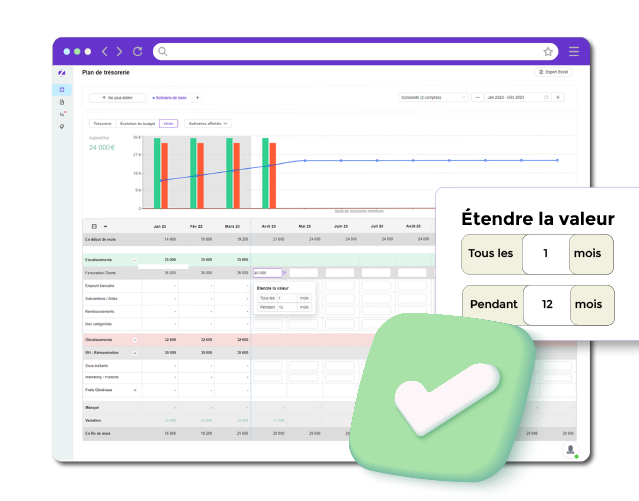 vue multi entreprise zenfirst tréso