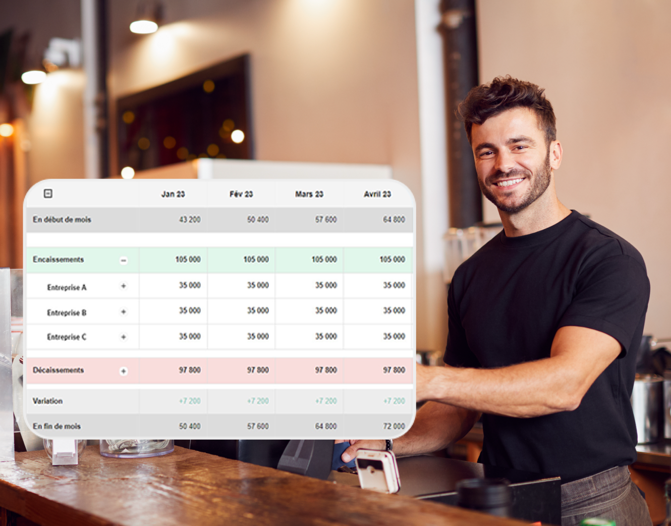Zenfirst tréso : le logiciel de gestion de trésorerie