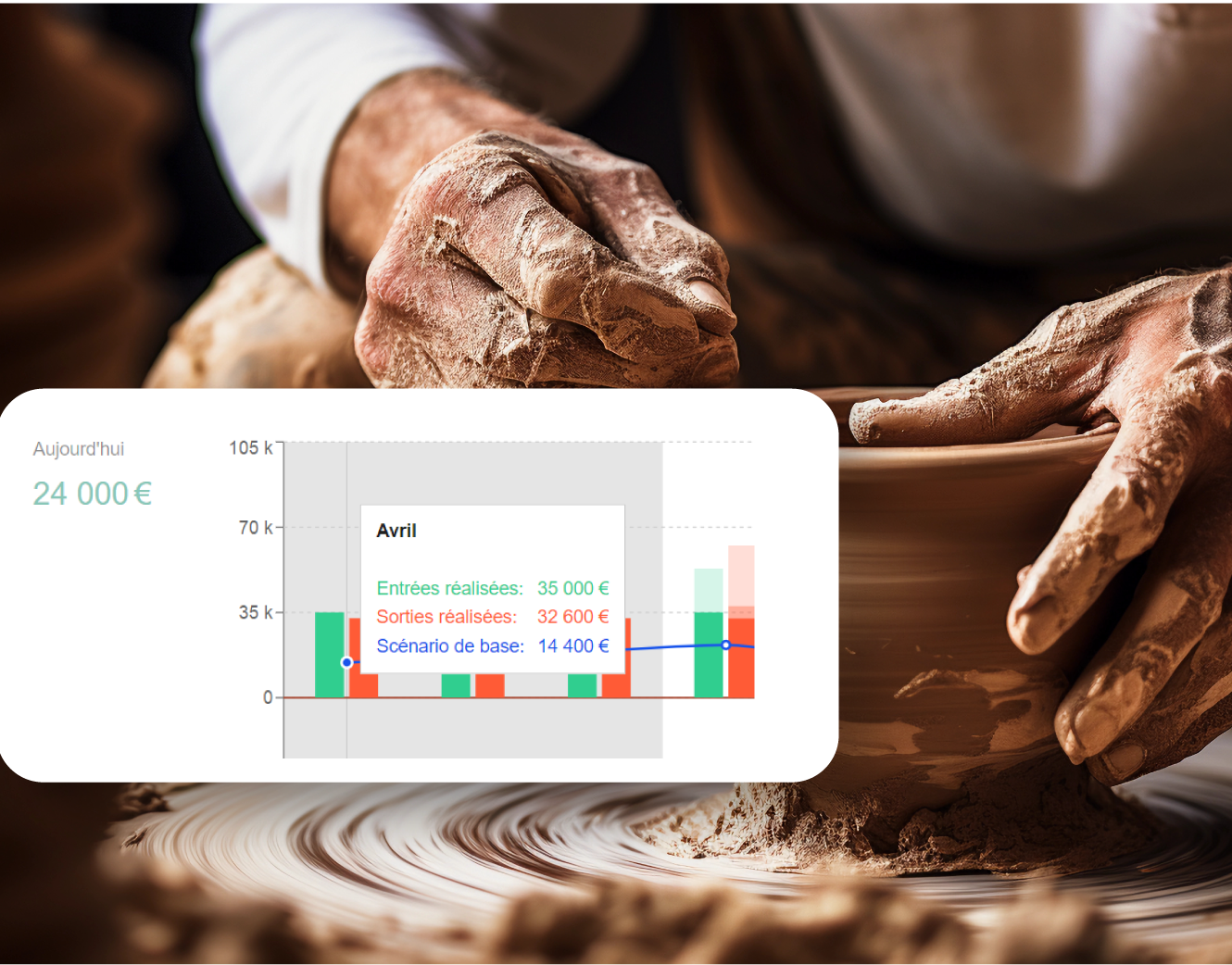 Zenfirst Tréso : le logiciel de gestion de trésorerie