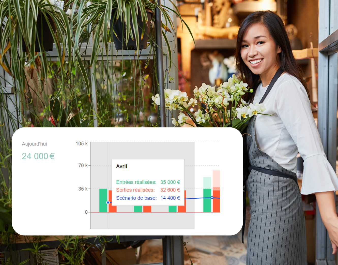 Zenfirst le logiciel de trésorerie conçus pour les commerçants