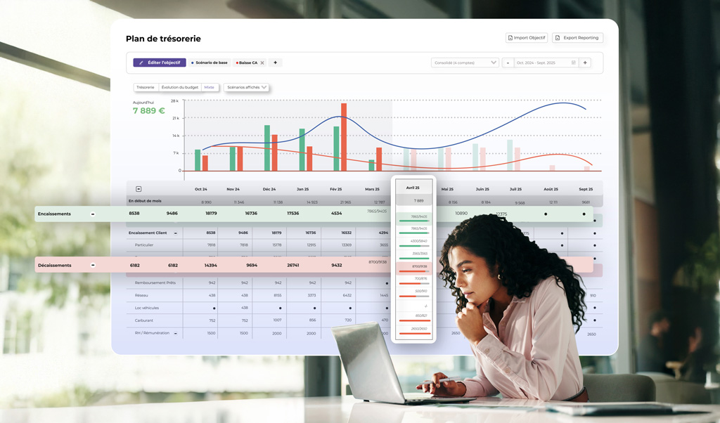 Femme concentrée travaillant sur un ordinateur portable dans un bureau moderne, avec en surimpression l’interface de l’application Zenfirst Tréso affichant un plan de trésorerie, incluant des graphiques financiers, un tableau d’encaissements et de décaissements, et des données budgétaires mensuelles.